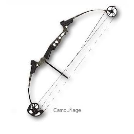 GENESIS ARCHERY MINI GENESIS COMPOUND BOW KIT -- 14-25 6#-12# HARDWOODS GAMO LEFT HAND