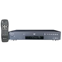 CyberHome CH-DVD 402 DVD Player , Black