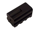 Battery-Biz SONY NP-720 Equivalent Camcorder battery