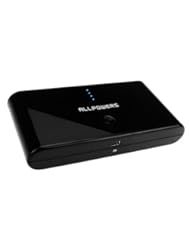 Allpowers 20000mah Power Bank Universal External Powered Backup Porable Battery Charger