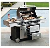 Jenn-AirÂ® Outdoor Gas Grill