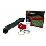 AFE 55-10720 Stage 2 Air Intakes by aFe