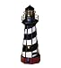10H X 3W Cape Hatteras Lighthouse Accent Lamp