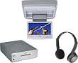 Sony Mobile DVD Dream System (MV-7101DS) (MV-7101DS)