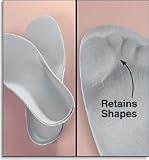 Men's Custom Molded Insoles