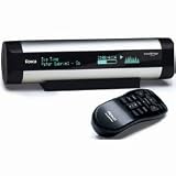SoundBridge M1001
