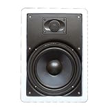 Channel Vision Speaker - IW614