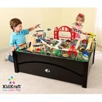Kidkraft Metropolis Train Table and Set