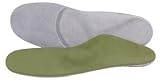 Lynco Biomechanical Golf Orthothics Womans Size 7