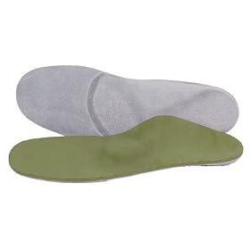 Lynco L725 - Golf Orthotics - Posted/Supported - Metatarsal Pad Women's 12