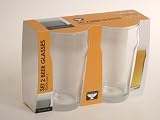 Review Phostgn  / Rayware 0040.005 Nonik Glass 20Oz X2