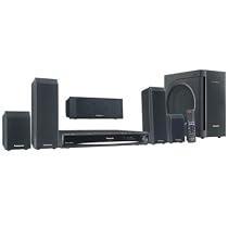 Panasonic SC-PT660 Sale