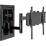 In Wall Mount for 32IN To In Flat Panel Screens Goss Black
