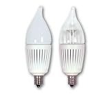 Kolourone LED 2.7W Candle Lamp (Dimmable)
