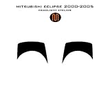 Vinyl Eyelids