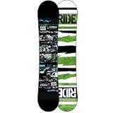 Ride Agenda Snowboard 2012