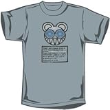 Radiohead - T-shirts - Soft Tees
