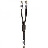 Acoustic Research PR-140 Pro Series II Y Adapters