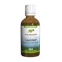 Candidate for Candidiasis, Candida and Yeast Infections