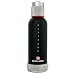 Altitude Eau De Toilette Spray