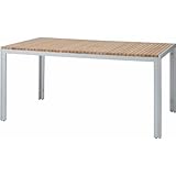 �J�i�[�� �_�C�j���O�e�[�u��