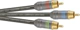 Ultralink C2CV-15M/BULK Challenger-2 75ohm Component Video Cable (15M Bulk Packaging)