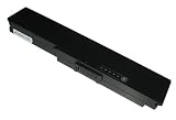 Laptop Battery for Dell Inspiron 1420, Vostro 1400 Series, PN 312-0543, 312-0580, 312-0584, 312-0585