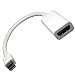 Mini DisplayPort to HDMI Adapter Cable for Apple Macbook, Macbook Pro, iMac, Macbook Air, Mac Mini Laptop