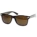 Classic 80s Retro Large Classic Horn Rimmed Style Sunglasses Eyewear