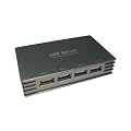 NEWLink 4 port USB to LAN adaptor