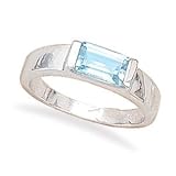 Emerald Cut Blue Topaz Sterling Silver Band Ring