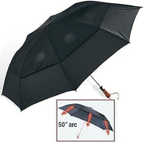 Parapluie Automatique Antivent Anti retournement