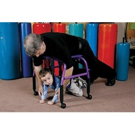 SkillBuilders CrawlAbout Crawlers - Small