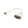 Mini-DVI to VGA Female Monitor Cable Adapter