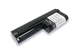 Tools : 12v, 1500mAh,Ni-Cd, Replacement Power Tool Battery for MAKITA 5092D, 11100,976965-002