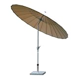 Produkt-Information