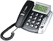jWIN Electronics 12-Memory Big-Button Speaker Phone With Dual Caller ID - BLACK