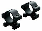 Leupold Rifleman Rimfire 3/8 Ringmount Matte 56533