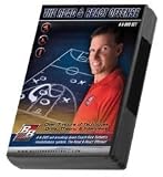 Better Basketball's Read and React Offense by Better Basketball
