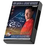 Better Basketball's Read and React Offense