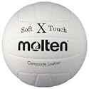 Molten Soft Touch Composite
