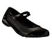 Skechers Intuition Pronounce Maryjane Shoes
