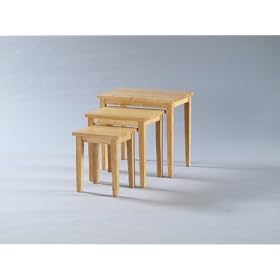 Adeline Nest of 3 Table, Natural Oak