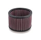 Weiand 93156 Replt Filter-Scoop