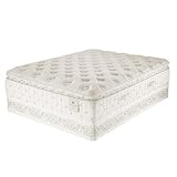 Serta California King Significance Super Pillowtop Perfect Day Mattress Set