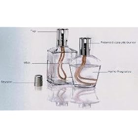Essential Lampe Berger- Square