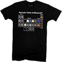 Jinx Minecraft Periodic Table Men's Black Large