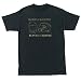 Scorpion Blue Print T-Shirt