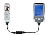 Audiovox 8900 to Dell Axim X5 Wireless Internet Cable