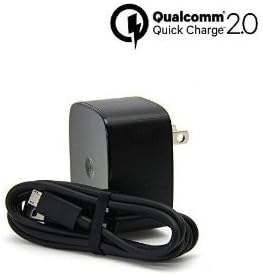 Turbo Power 15W HTC Desire 620 QUICK CHARGE 2.0 USB Wall Charging Kit with 1M (3.3ft) MicroUSB Cable!